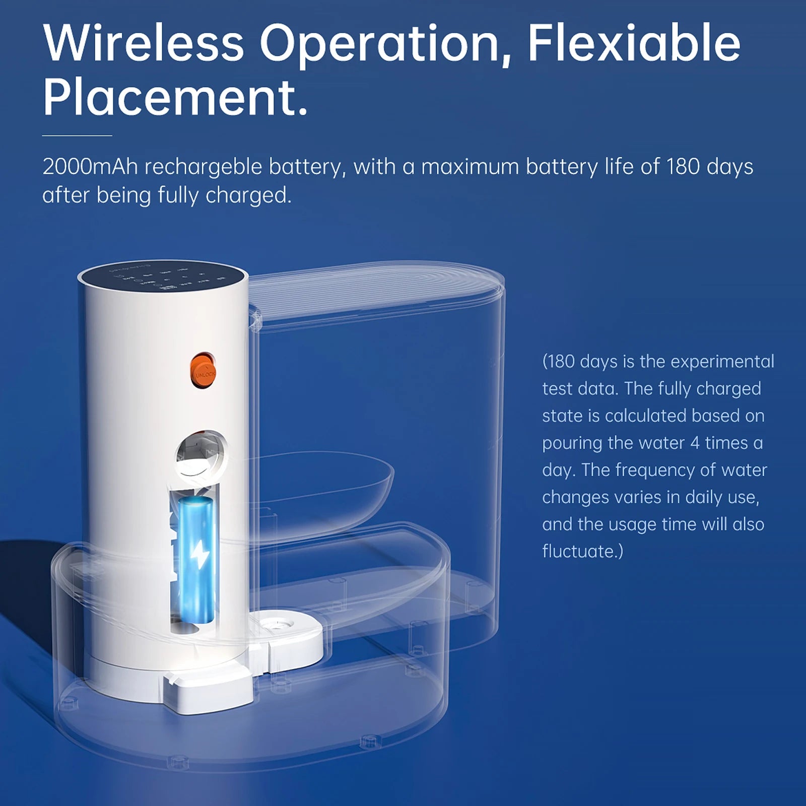 Intelligenter Wasserbrunnen für Haustiere