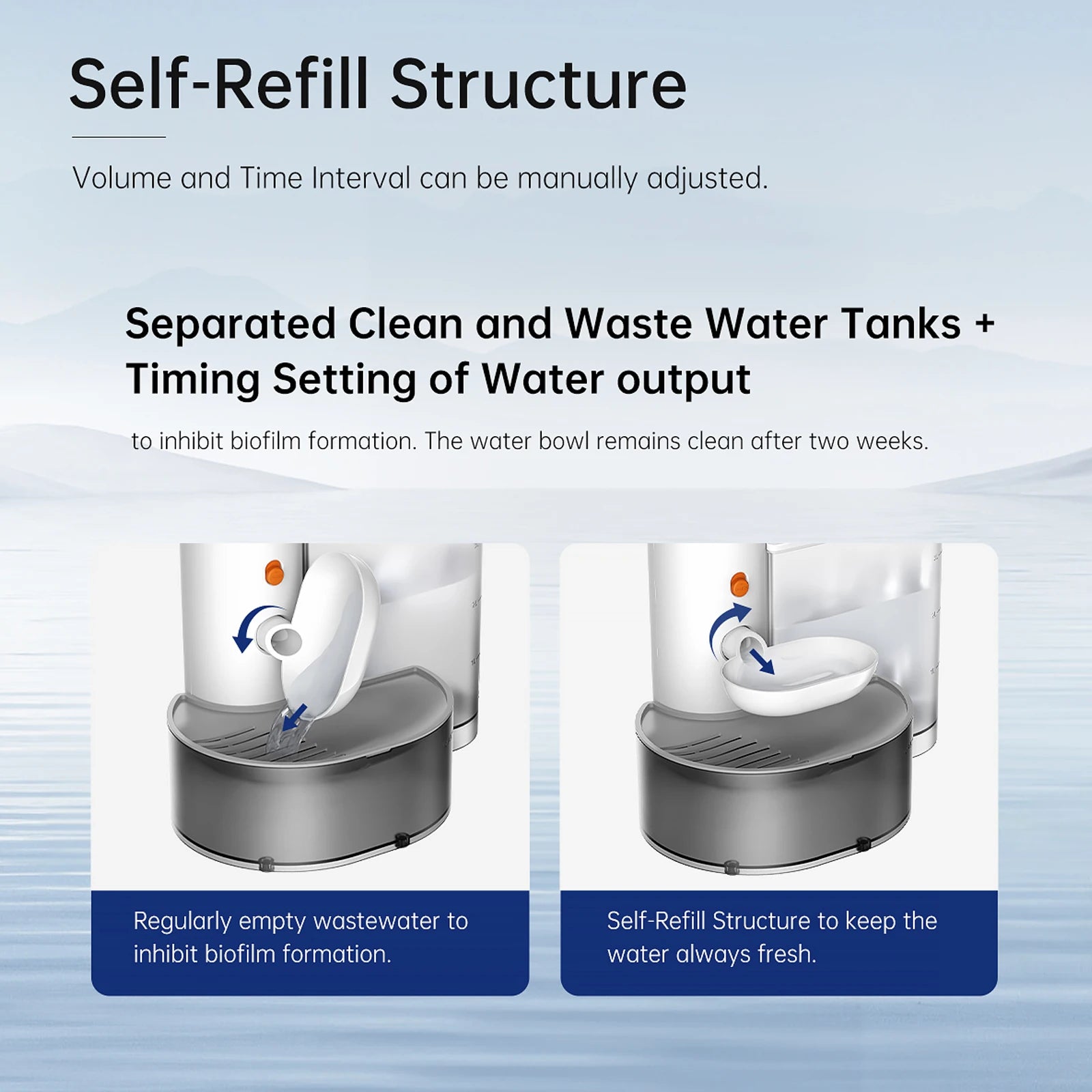 Intelligenter Wasserbrunnen für Haustiere