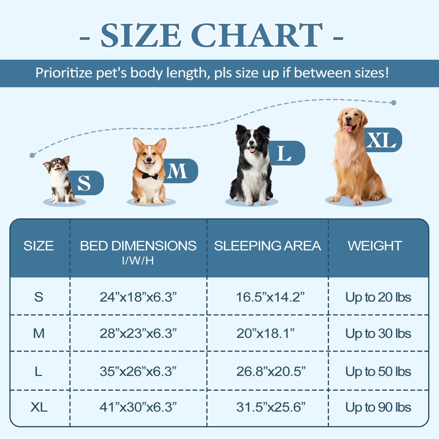 Premium Haustierbett (Hund & Katze)