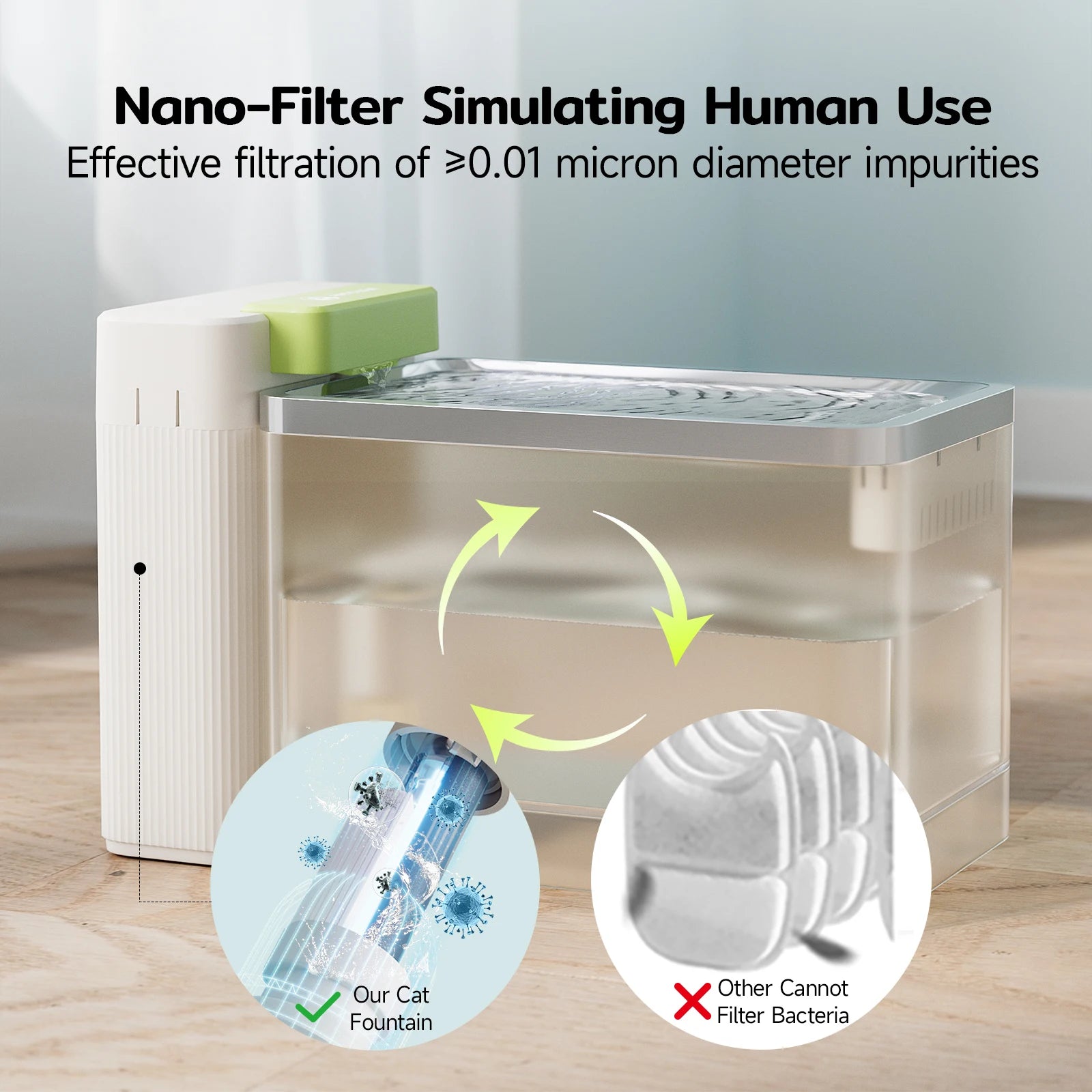 UltraClean Katzenbrunnen 3,3 L